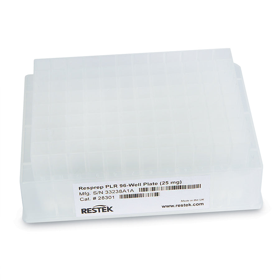 Resprep PLR 96-well plates, 25 mg/2 mL each well, 1/pk