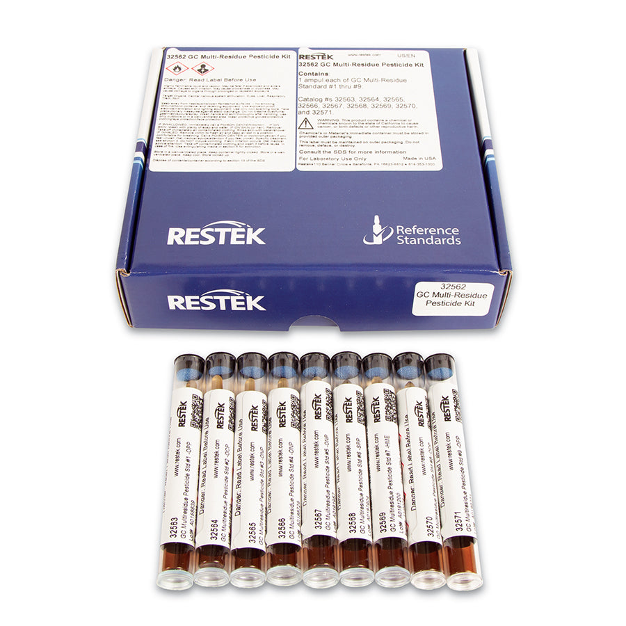 *GC Multi-Residue Pesticide Kit