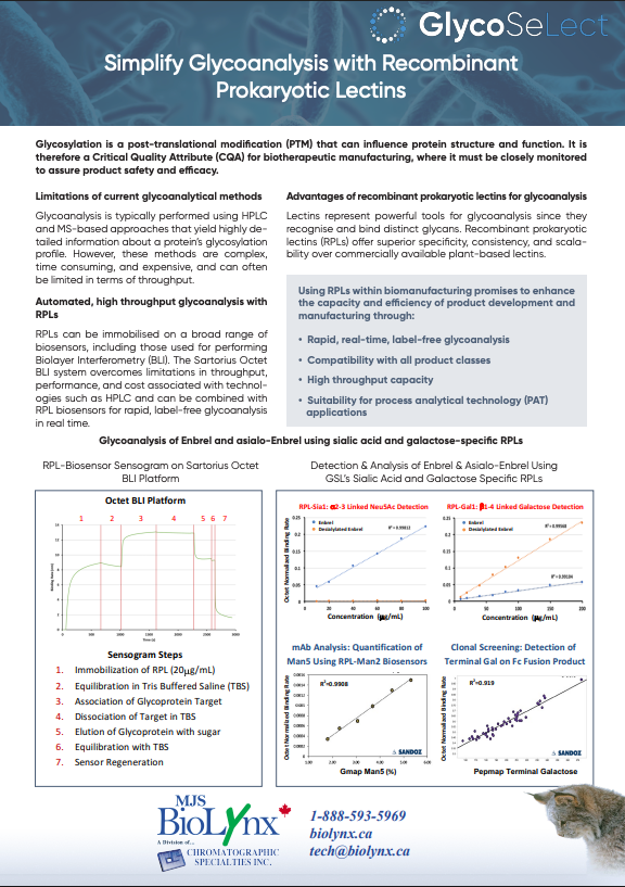 Simplify Glycoanalysis with Recombinant Prokaryotic Lectins