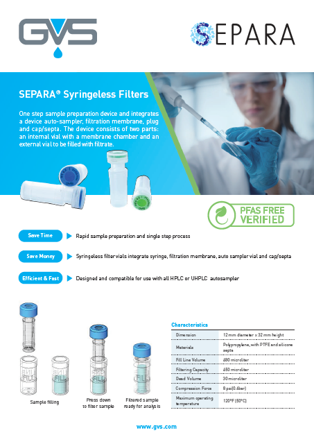 PFAS Free Syringeless Filters - SEPARA®