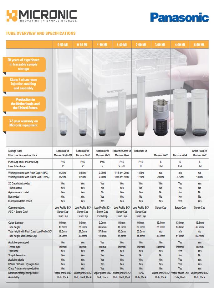 Tube Overview and Specification