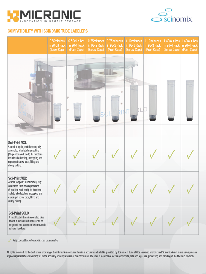 Compatibility with SCINOMIX Tube Labelers