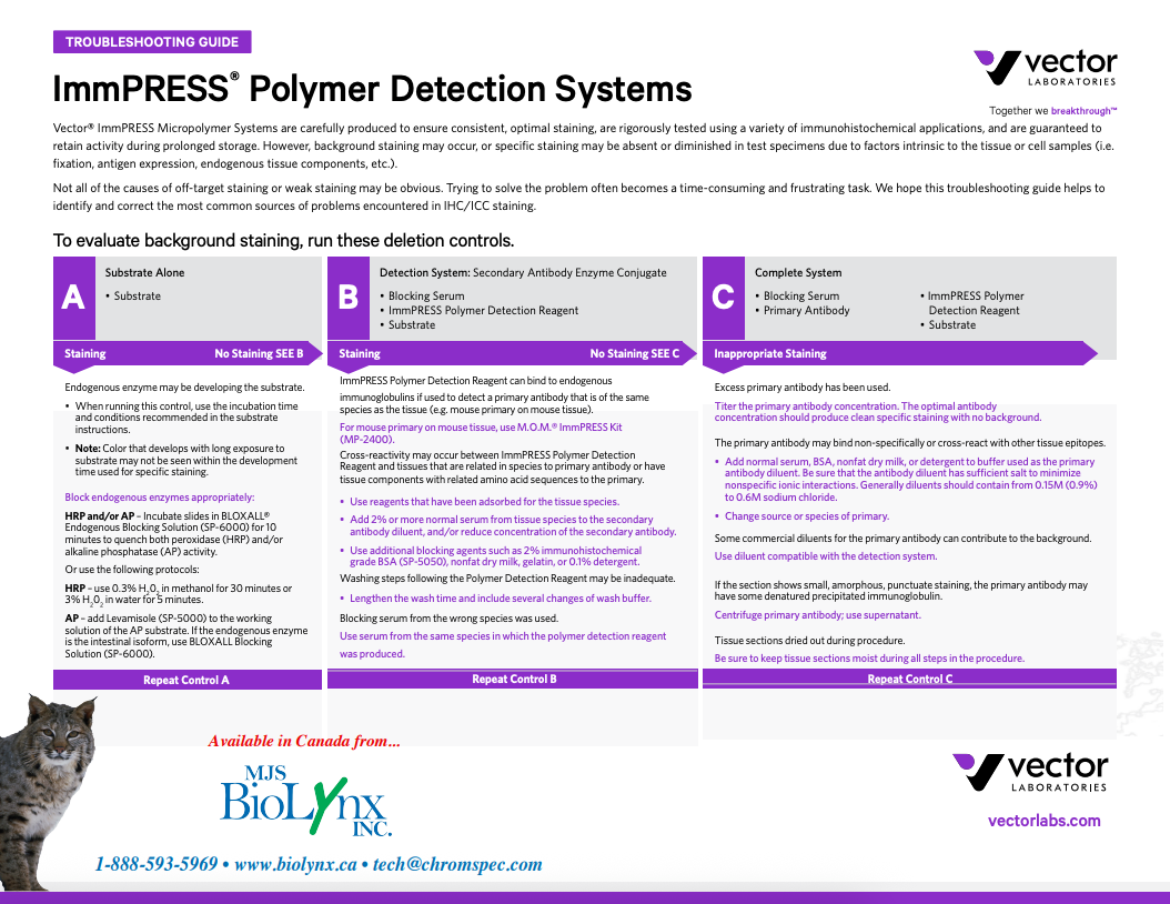 Polymer Detection System - Troubleshooting Guide