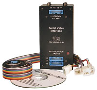 Serial Valve Interface, (SVI) 110VAC