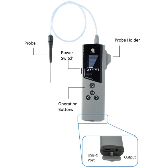 Leak Detector LD249, Non-returnable, Non-refundable
