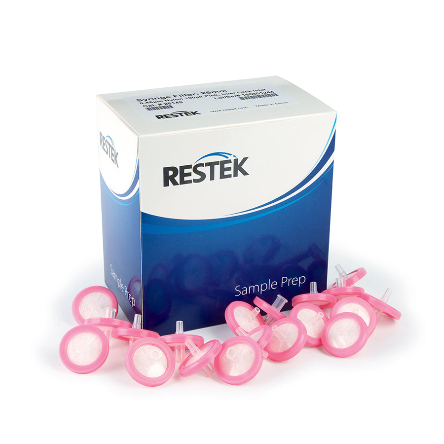 25 mm Syringe Filter, 0.45um, Nylon, pink, 100/pk