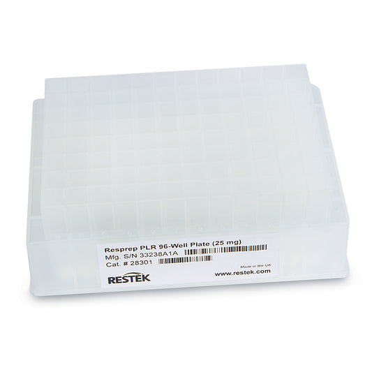 Resprep PLR 96-well plates, 25 mg/2 mL each well, 1/pk