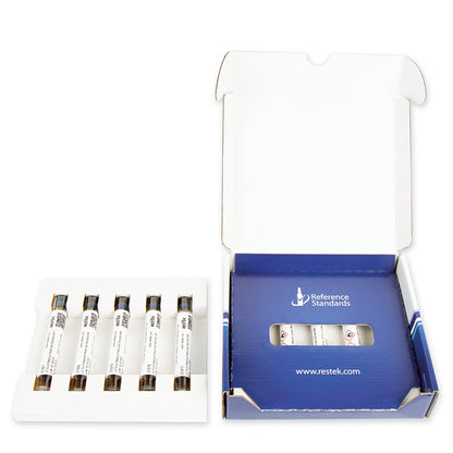 *LC Multi-Residue Pesticide Kit, Includes 10 Mixes Of , Containing A Total Of 204 Compounds