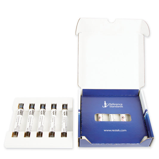 *LC Multi-Residue Pesticide Kit, Includes 10 Mixes Of , Containing A Total Of 204 Compounds