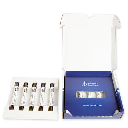 *GC Multi-Residue Pesticide Kit
