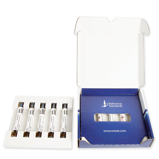 *GC Multi-Residue Pesticide Kit