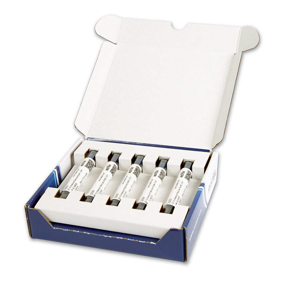*GC Multi-Residue Pesticide Kit