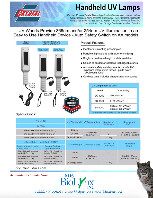 Handheld UV Lamps