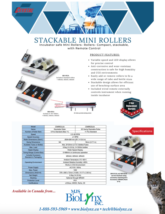 Stackable Mini Rollers