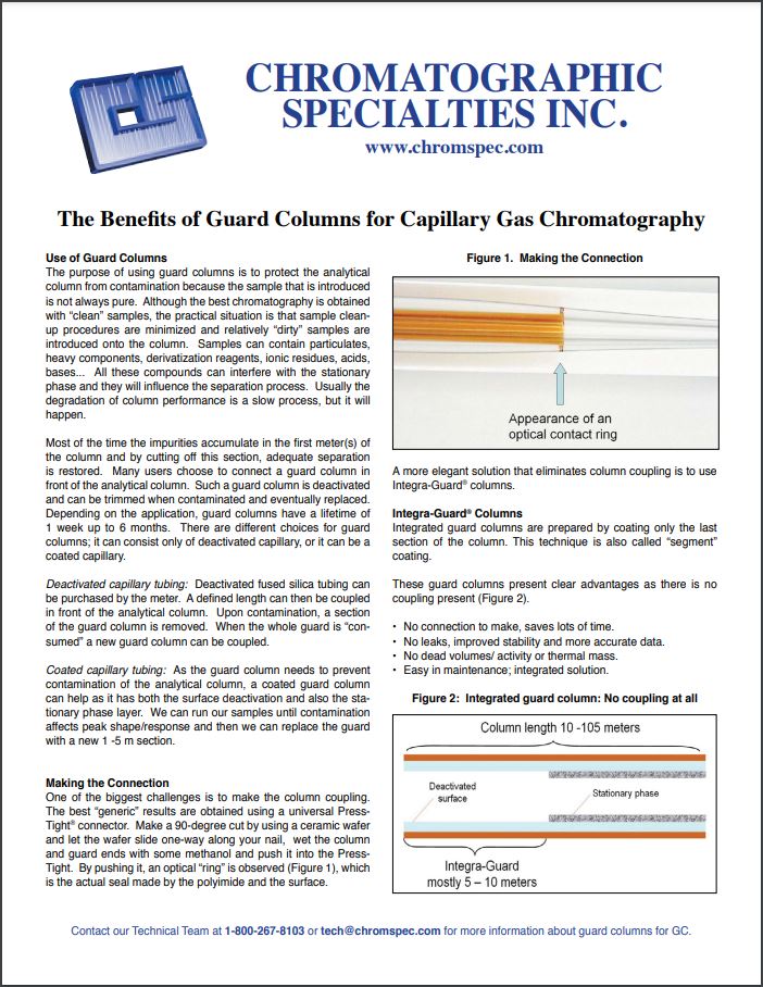 The Benefits of Guard Columns For Capillary Gas Chromatography