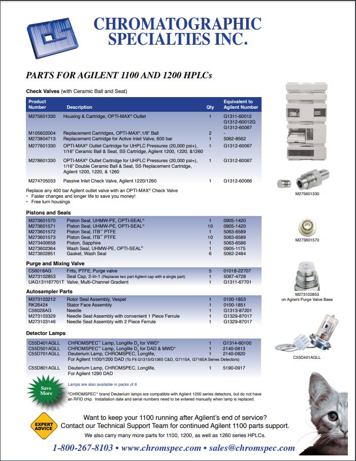 Parts for Agilent 1100 and 1200 HPLCs