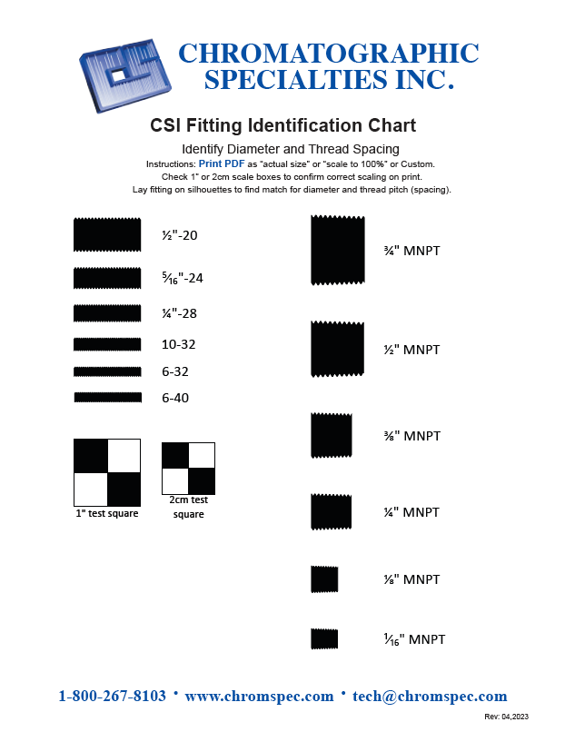CSI Fitting Identification Chart