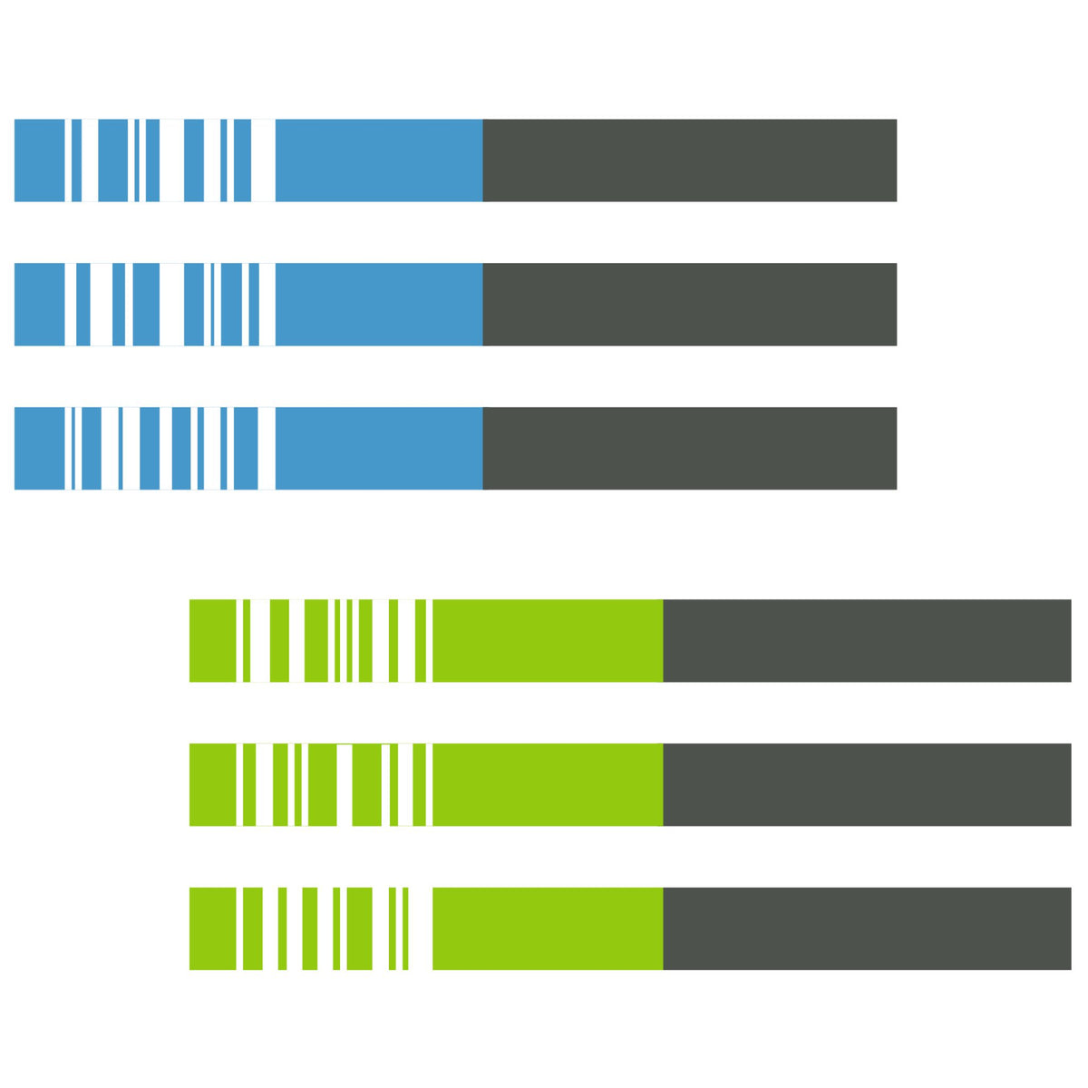 ***CUTANA™ Nextera-Compatible CDI Primer Set 1, 24 Reactions