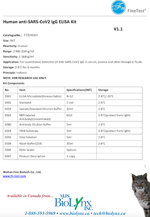 Human anti-SARS-CoV2 IgG ELISA Kit