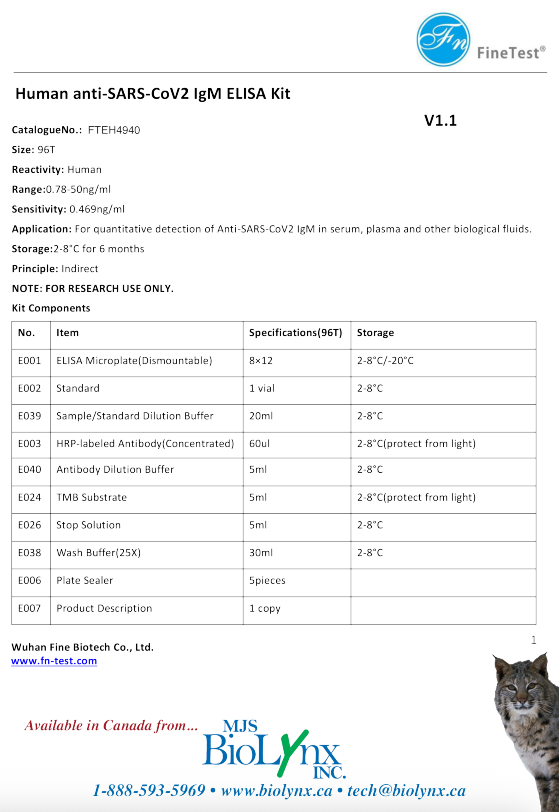 Human anti-SARS-CoV2 IgM ELISA Kit