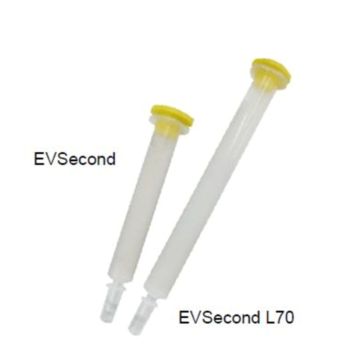 EVSecond L70 Exosomes Purification Columns, Non-returnable, Non-refundable