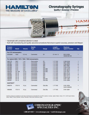 Hamilton Chromatography Syringes