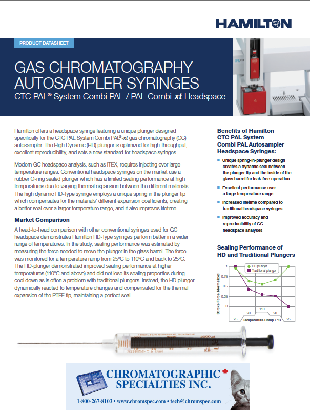 CTC Combi PAL Headspace GC Autosampler Syringe Datasheet