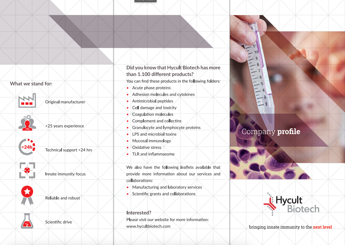 Hycult Biotech Company Profile