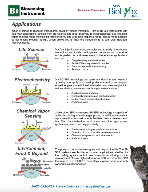 Applications and Analysis Modules for Various Applications
