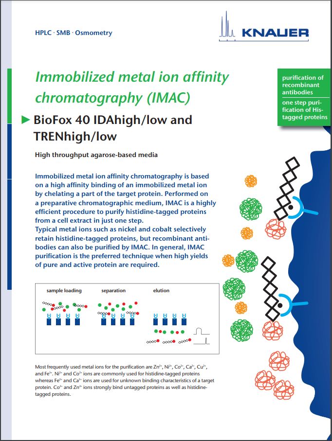 Immobilized metal ion affinity chromatography (IMAC) BioFox 40 IDAhigh/low and TRENhigh/low
