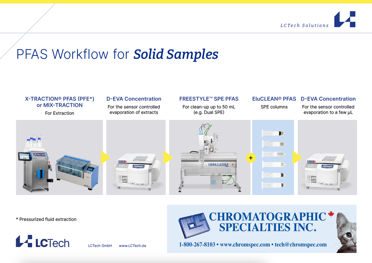 PFAS Workflow for Solid Samples