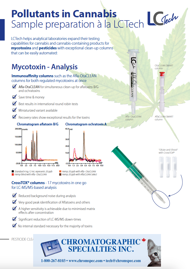 Pollutants In Cannabis
