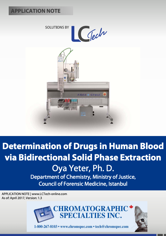 Determination of Drugs in Human Blood via Bidirectional Solid-Phase Extraction