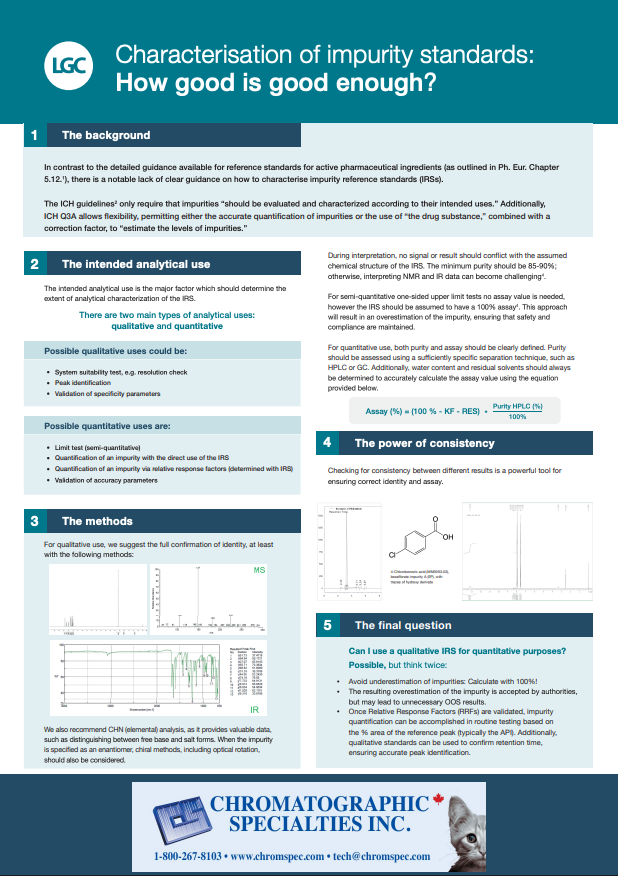 Impurity Standards Poster