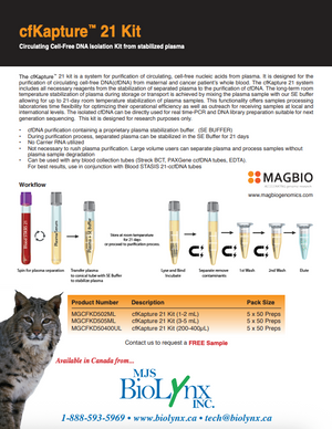 cfKapture™ 21 Isolation Kit for Circulating Cell-free DNA (ccfDNA) from Stabilized Plasma