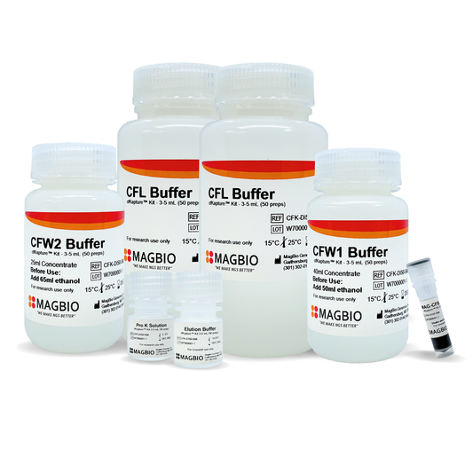 cfKapture™ Kit (200-400 μl)