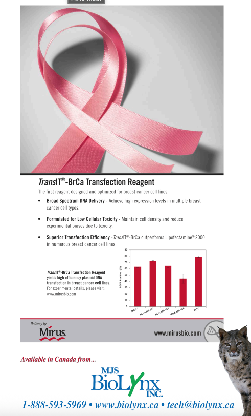 TransIT®-BrCa Transfection Reagent for Breast Cancer Research