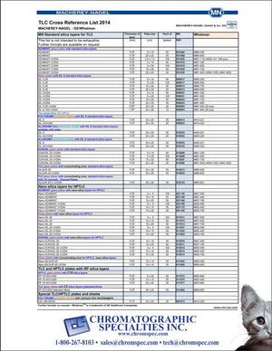 TLC Cross Reference List 2014 (Macherey-Nagel vs. GE/Whatman)