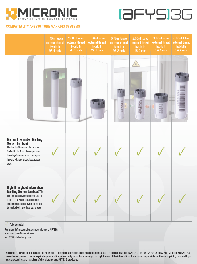 Compatibility AFYS3G Tube Marking Systems