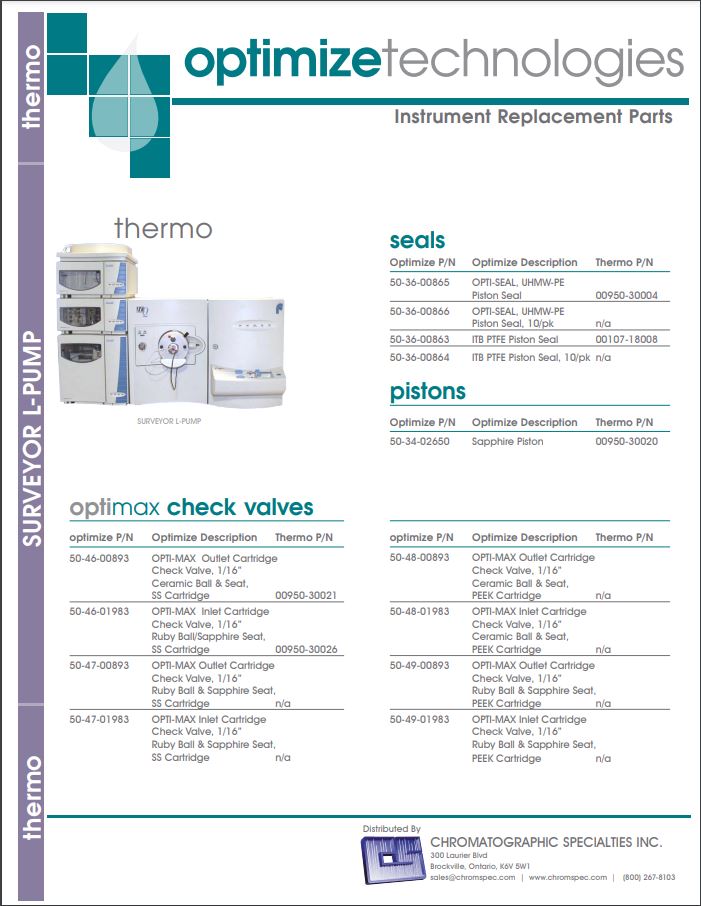 Thermo Surveyor L-Pump Instrument Replacment Parts