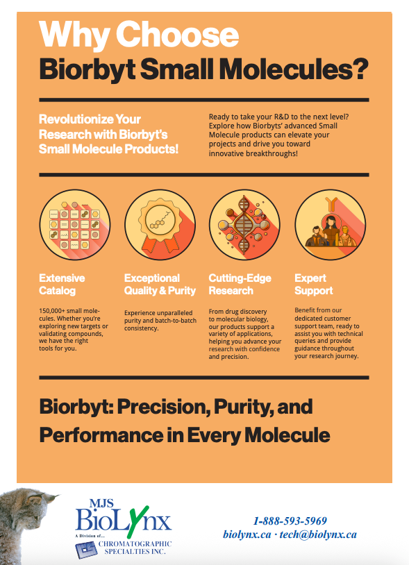 Why Choose Biorbyt Small Molecules?