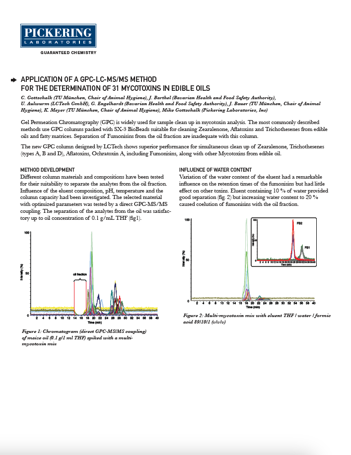 ApplIcatIon of a GPC-LC-MS/MS Method for the determInatIon of 31 Mycotoxins In edIble oils
