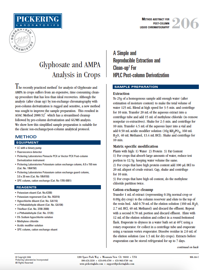 Method Abstract/206 - Glyphosate and Ampa Analysis in Crops