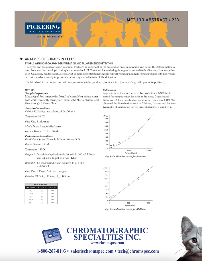 Method Abstract/223 - Analysis of Sugars in Feeds