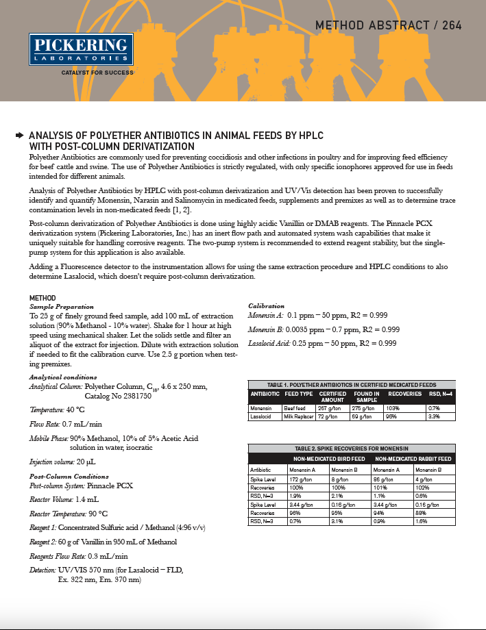 Method Abstract 264 - Analysis of Polyether Antibotics in Animal Feeds by HPLC with post-column derivatization