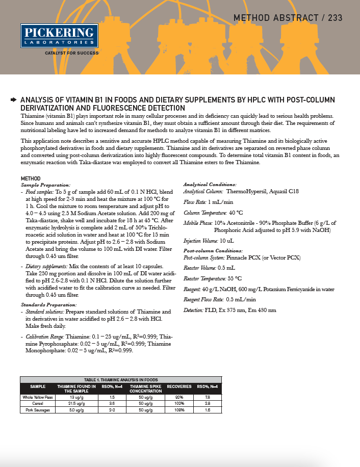 Method Abstract 233 - Analysis of Vitamin B1 in Foods & Dietary Supplements by HPLC with Post Column Derivatization & Fluorescence Detection