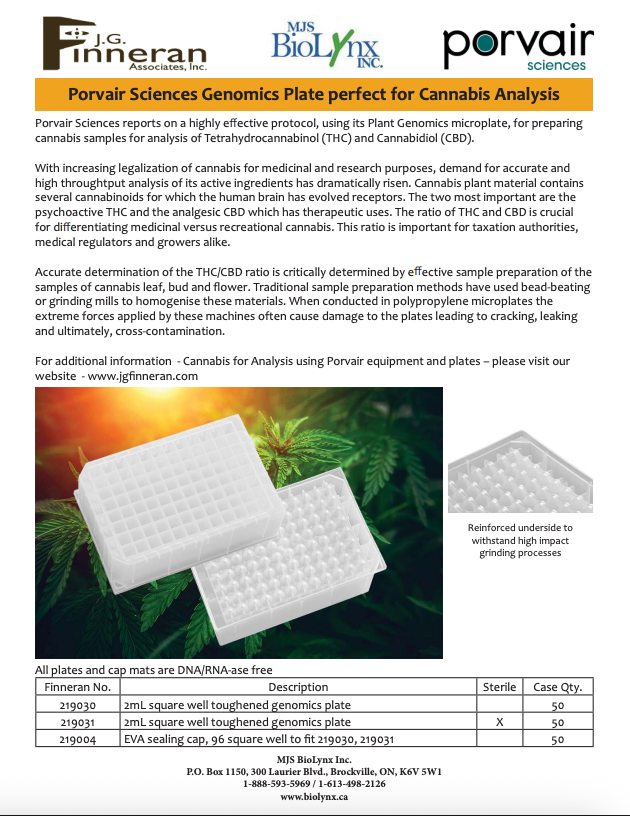 Porvair Sciences Genomics Plate perfect for Cannabis Analysis