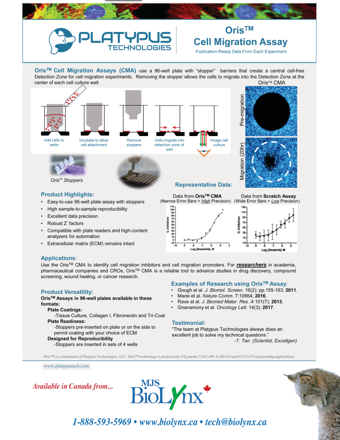 Oris Cell Migration Assay & Oris Pro Cell MIgration Assay