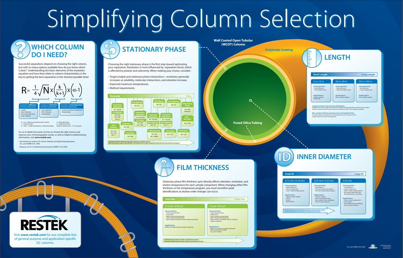 Simplifying Column Selection