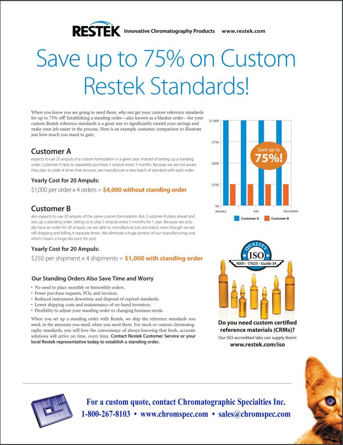 Save up to 75% on custom Restek Standards flyer
